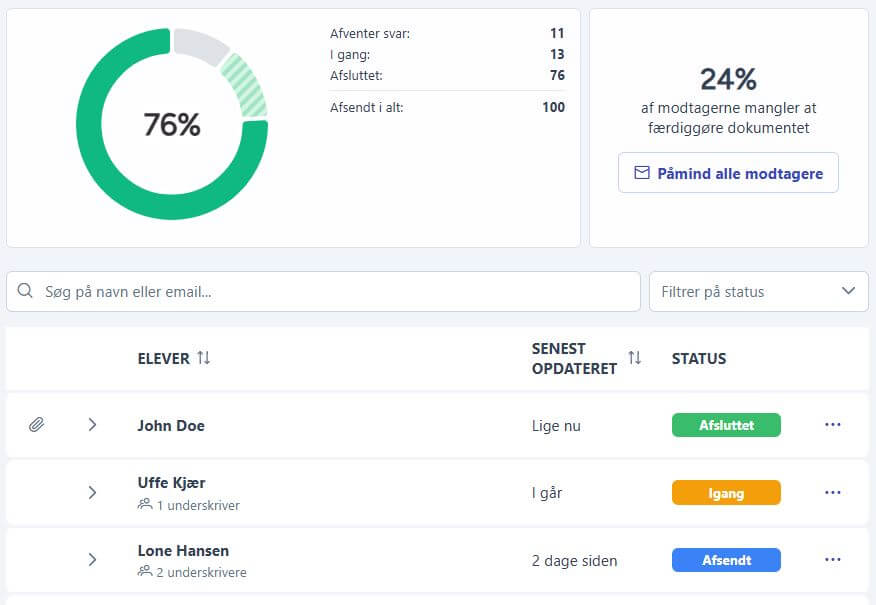 Zentry statistik af afsendt dokumenter